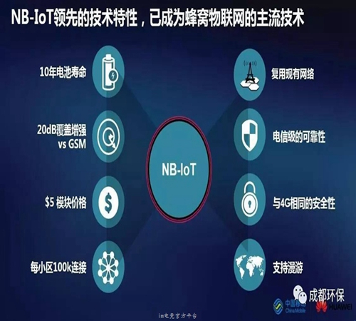 kaiyun网站聚氯乙烯PVC下游用途、及消费淡旺季区分