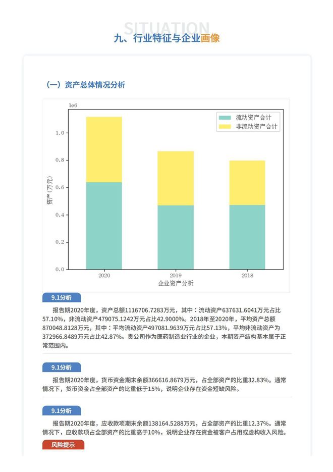 kaiyun企业的税筹怎么做(图4)