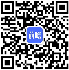 【最全】2021年阀门制造产业上市公司全方位对比(附业务布局汇总、业绩对比、业务规划kaiyun网站等)(图6)