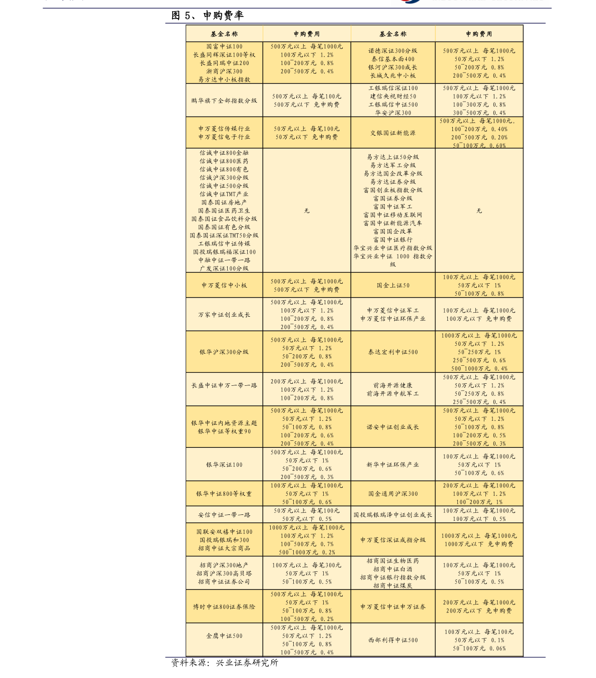 kaiyun槽钢规格型号表重量（热轧薄板）(图4)