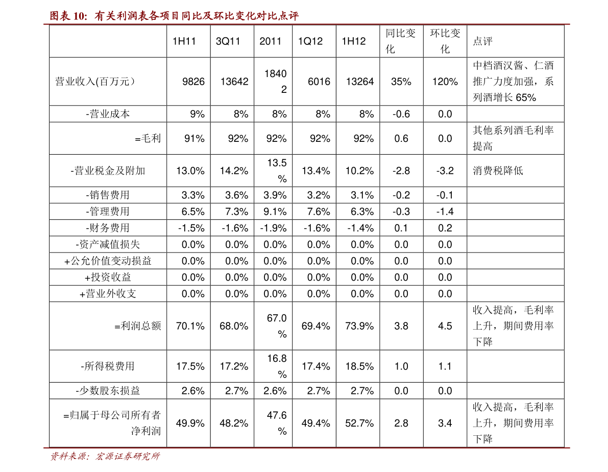 kaiyun槽钢规格型号表重量（热轧薄板）(图3)