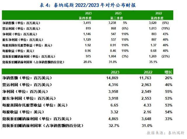 kaiyun网站Mysteel：我国无缝管出口形势分析及2024年展望(图10)