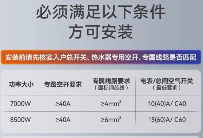 kaiyun网站哪怕跟水电师傅闹翻这36条“验收标准”也要强制执行建议收藏(图5)