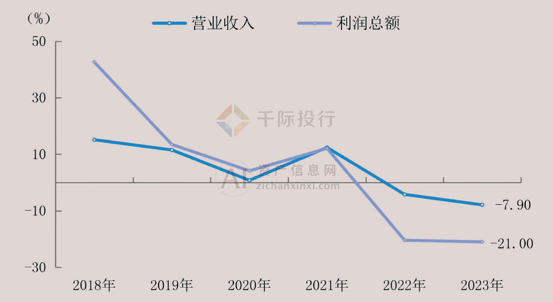 开云：2024年中国建材行业研究报告(图3)