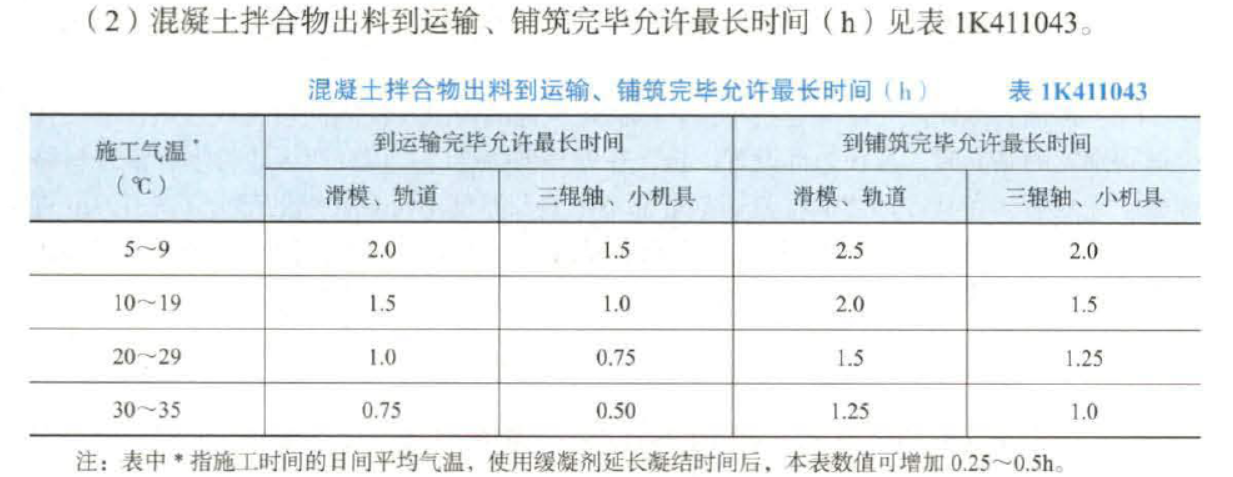 2023年一级建造师《市政公用工程管理与实务》考试真题及答案解析（单选题）(图2)