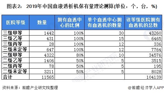 前瞻医疗器械产业全球周报第38期：赛科希德正式挂牌科创板欧盟延长医疗器械进口关税免征(图10)